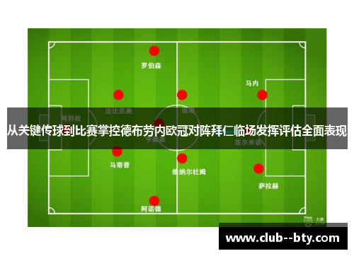 从关键传球到比赛掌控德布劳内欧冠对阵拜仁临场发挥评估全面表现