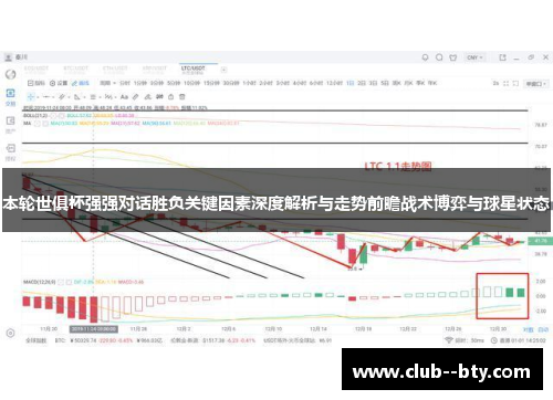本轮世俱杯强强对话胜负关键因素深度解析与走势前瞻战术博弈与球星状态
