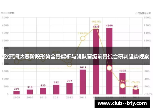 欧冠淘汰赛阶段形势全景解析与强队晋级前景综合研判趋势观察